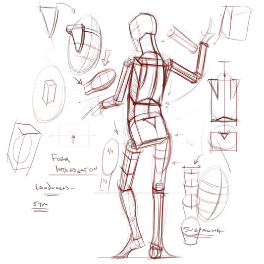 Introduction to figure construction