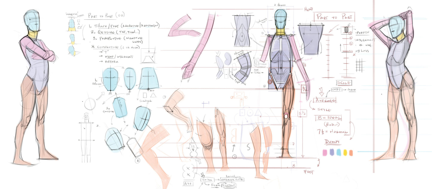 Designing the Figure: From Mannequin to Character