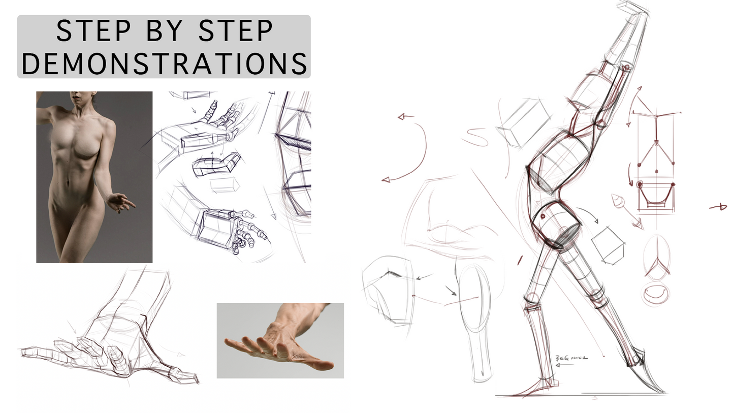 Introduction to figure construction